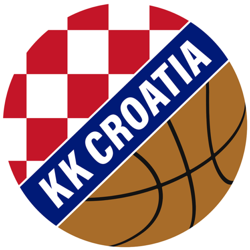 KK Croatia